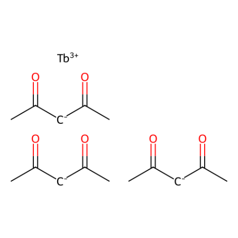 乙酰丙酮铽(III)-西亚试剂有售,乙酰丙酮铽(III)分子式,乙酰丙酮铽(III)价格,西亚试剂有各种化学试剂,生物试剂,分析试剂,材料试剂,高端化学,耗材,实验室试剂,科研试剂,色谱耗材www.xiyashiji.com