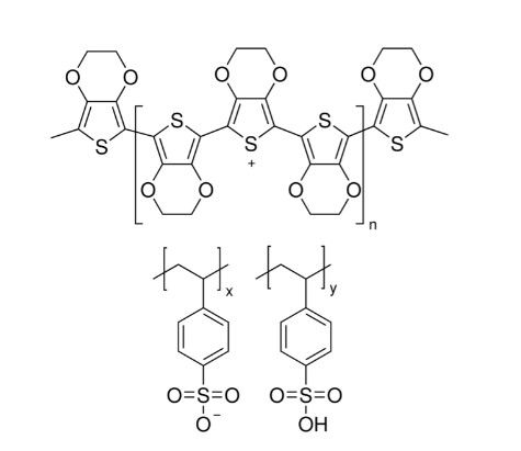 聚(3,4-亚乙二氧基噻吩)-聚(苯乙烯磺酸)-西亚试剂有售,聚(3,4-亚乙二氧基噻吩)-聚(苯乙烯磺酸)分子式,聚(3,4-亚乙二氧基噻吩)-聚(苯乙烯磺酸)价格,西亚试剂有各种化学试剂,生物试剂,分析试剂,材料试剂,高端化学,耗材,实验室试剂,科研试剂,色谱耗材www.xiyashiji.com