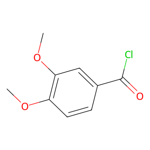 3,4-二甲氧基苯甲酰氯-西亚试剂有售,3,4-二甲氧基苯甲酰氯分子式,3,4-二甲氧基苯甲酰氯价格,西亚试剂有各种化学试剂,生物试剂,分析试剂,材料试剂,高端化学,耗材,实验室试剂,科研试剂,色谱耗材www.xiyashiji.com